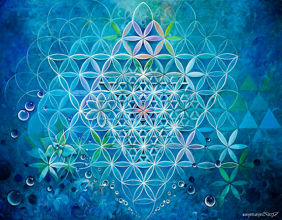 Ayurvedic medicine, ayurveda, CBD, Cannabidiol