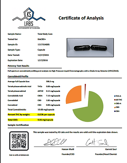 millipore sigma certificate of analysis millipore sigma certificate of analysis