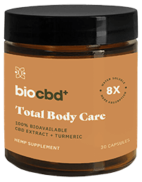 Water Soluble CBD