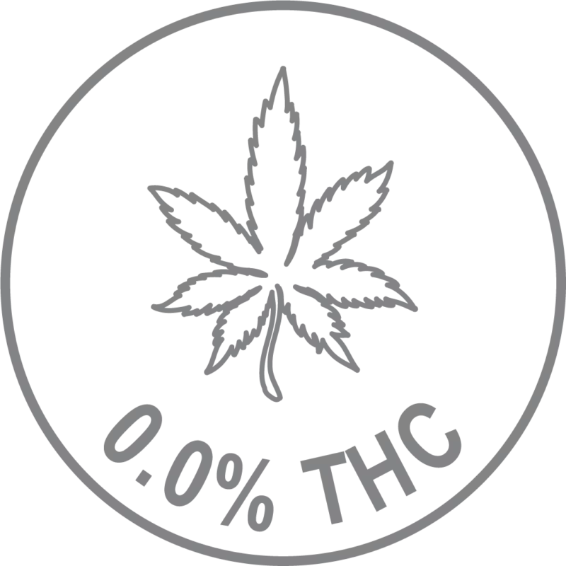 0.0% THC